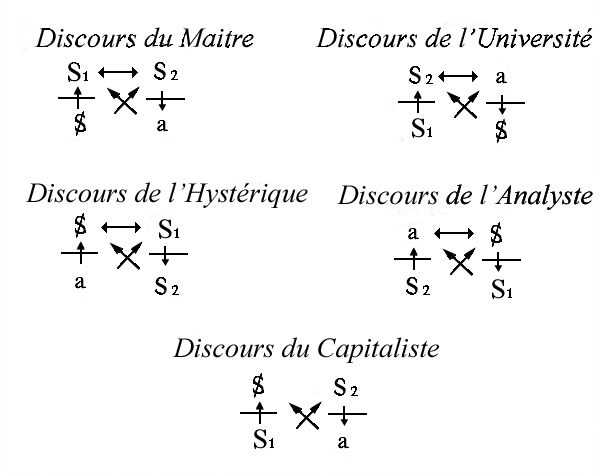 4discours